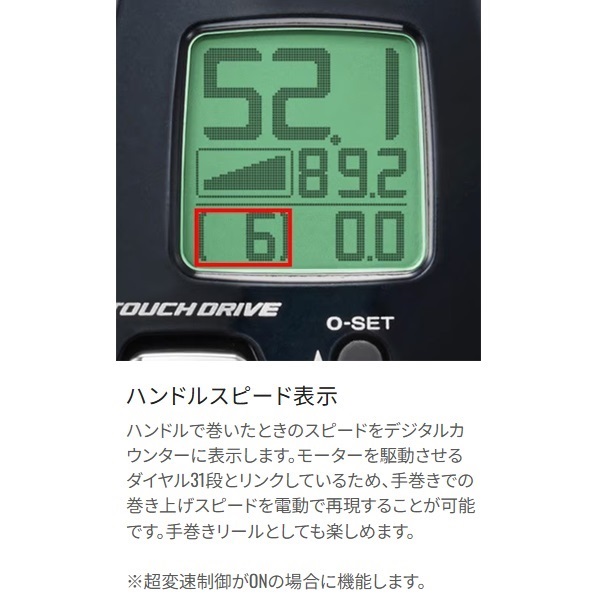 21フォースマスター